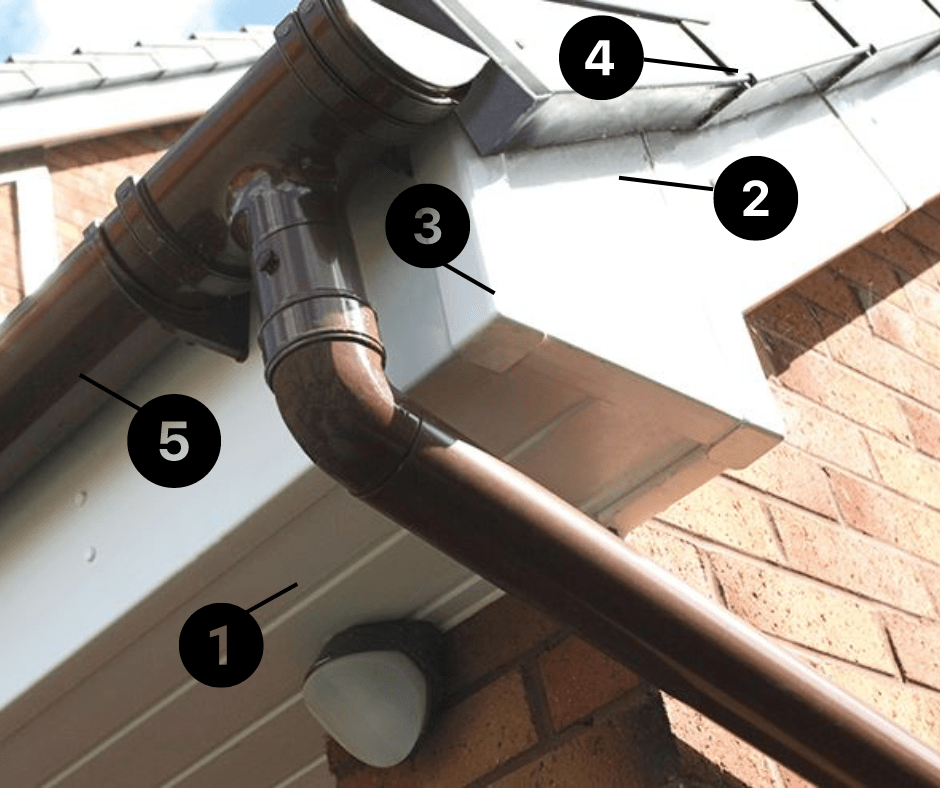 Roofline A Grade Services Roofing, UPVC Windows and Doors in