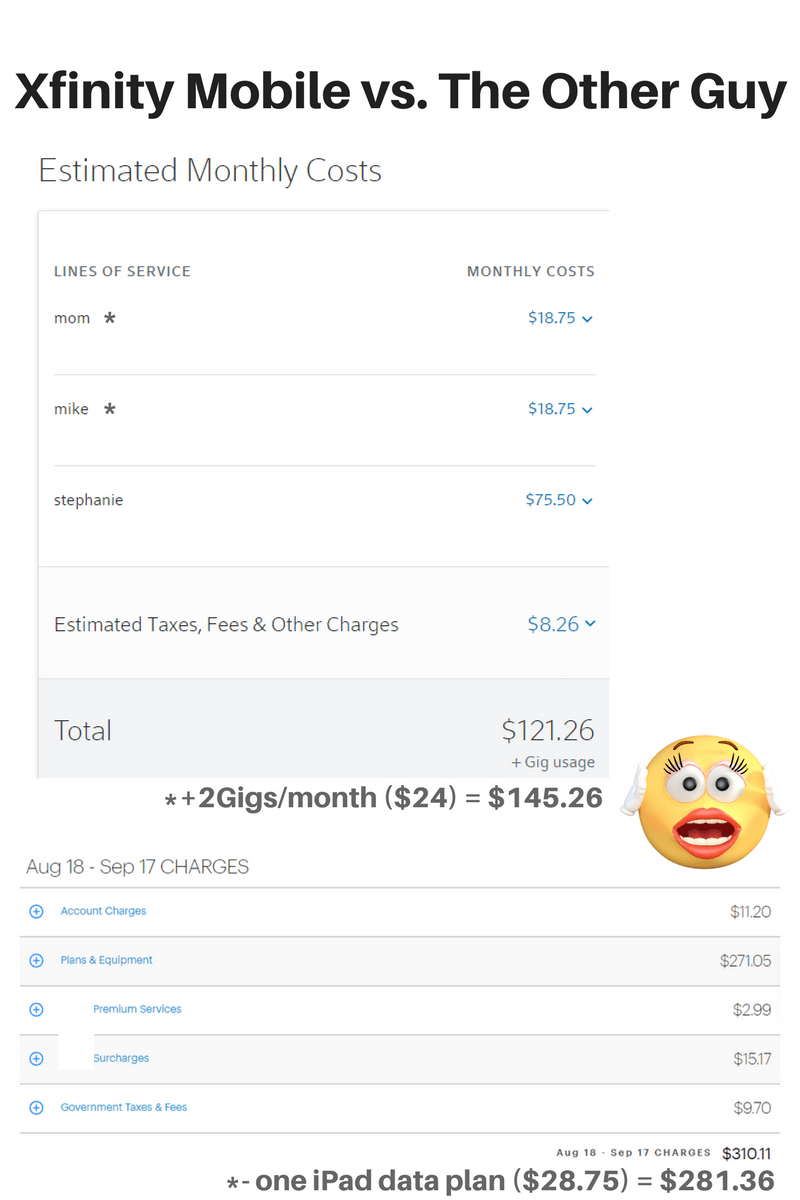 I Saved Almost 150 on My Mobile Bill! A Grande Life