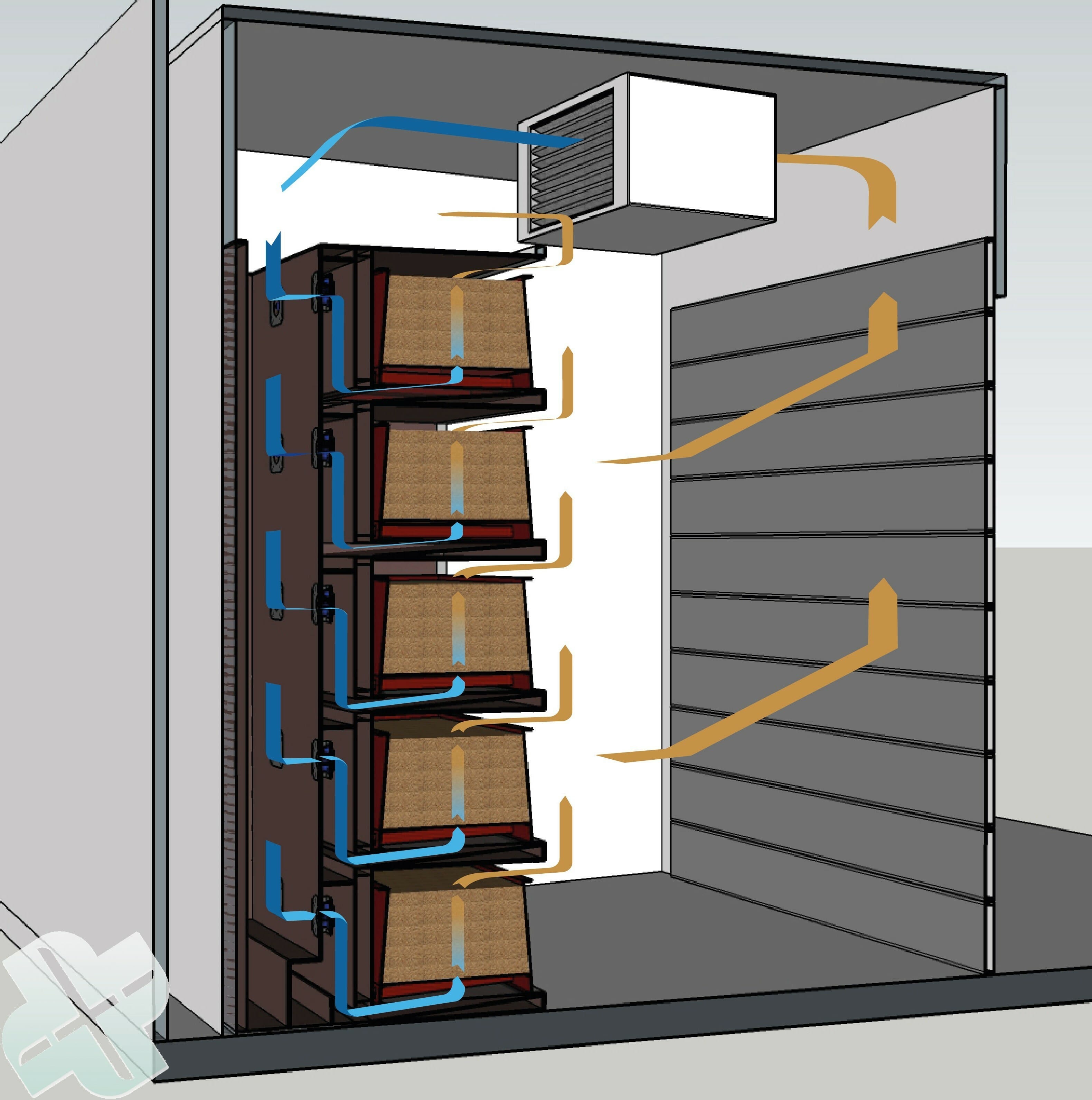 Humidification installations Agratechniek Drying Installations