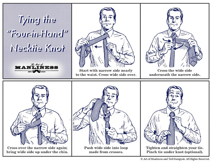 How to Tie a Four In Hand Necktie Knot AGREEorDIE