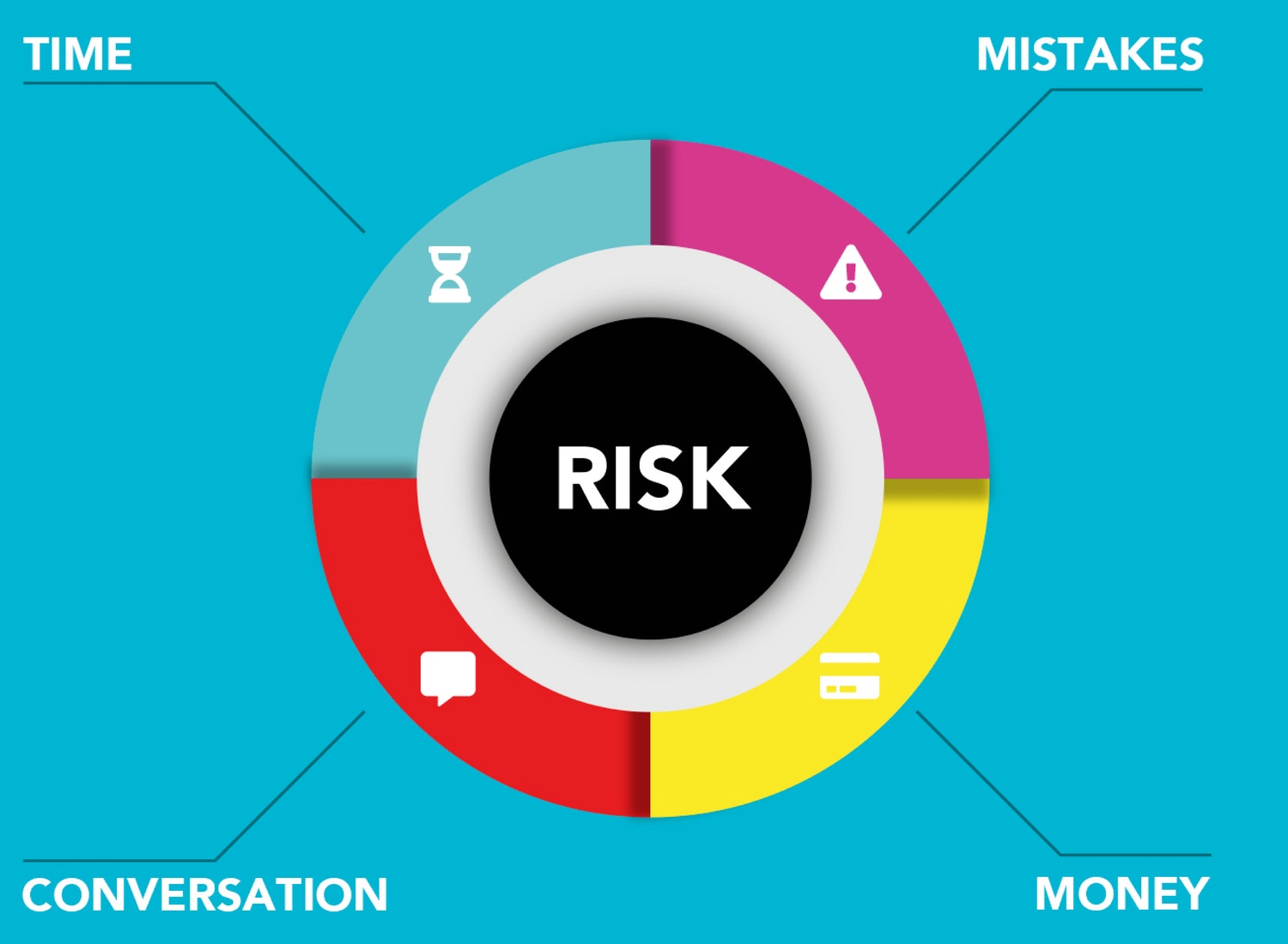 Broilers Vs Layers Farming Which Is More Profitable?