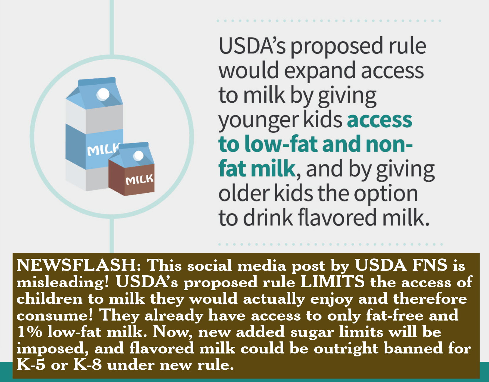 Having already killed whole milk, USDA proposed school rule now takes