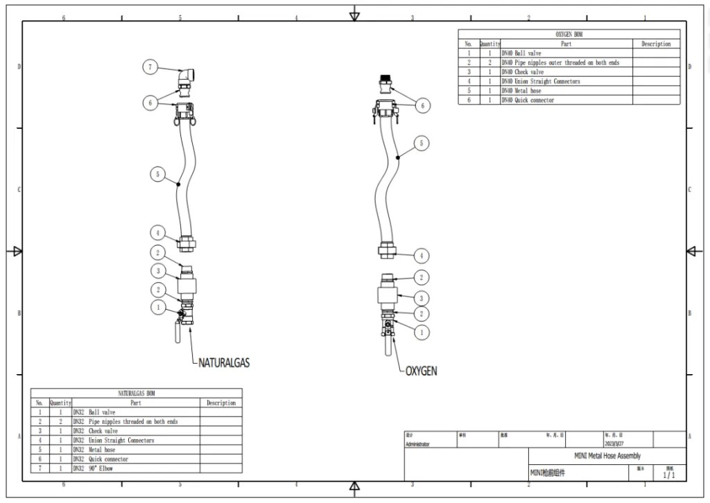 Burner OxyFuel Burner System for Industry Furnace and Kilns