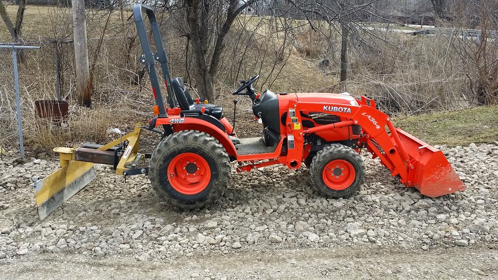Kubota B2620: Specs, Engine, Transmission, Dimensions