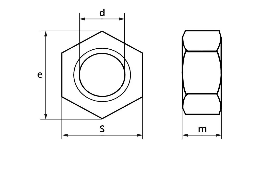 DIN 934 Weight Chart