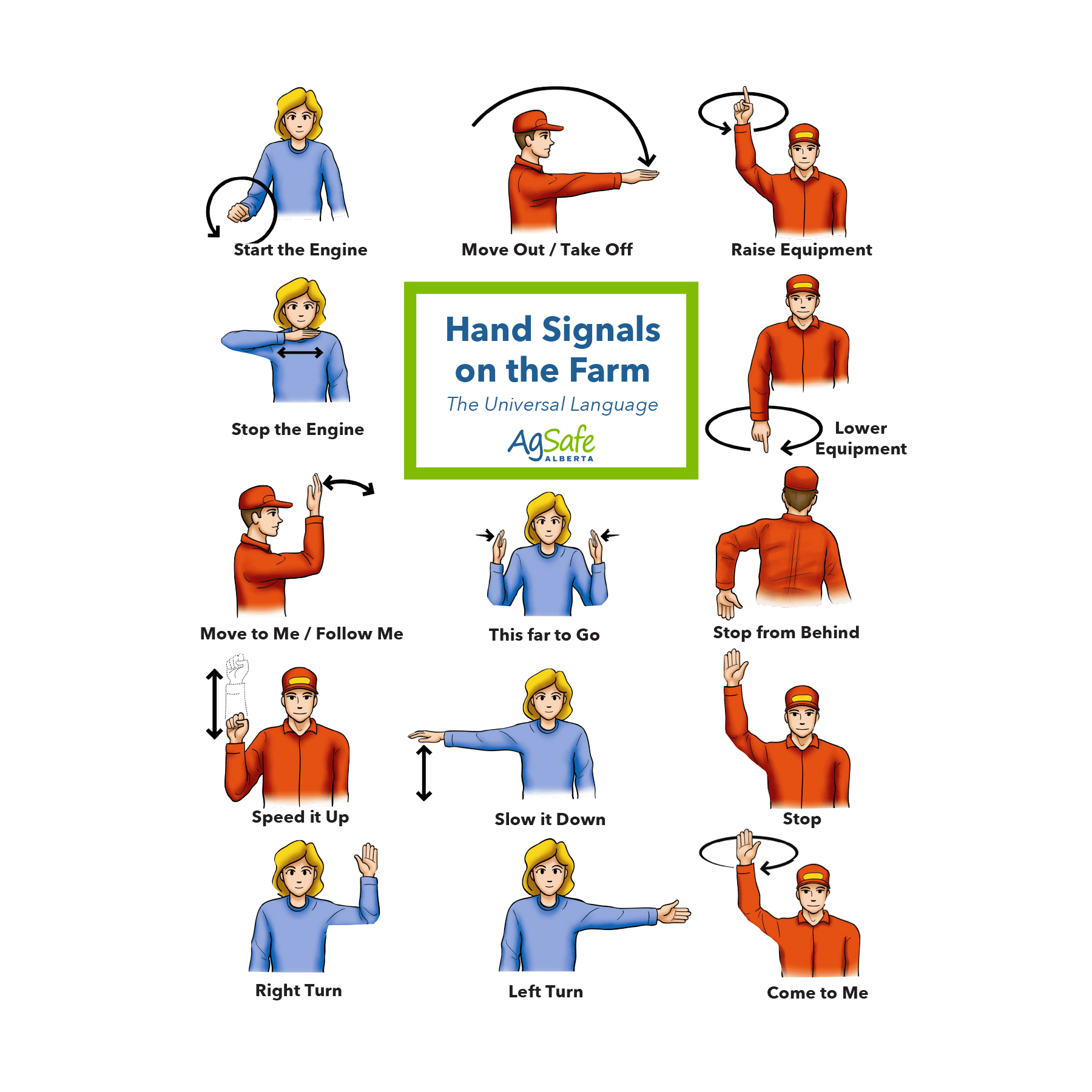 Hand Signals on the Farm guide AgSafe Alberta
