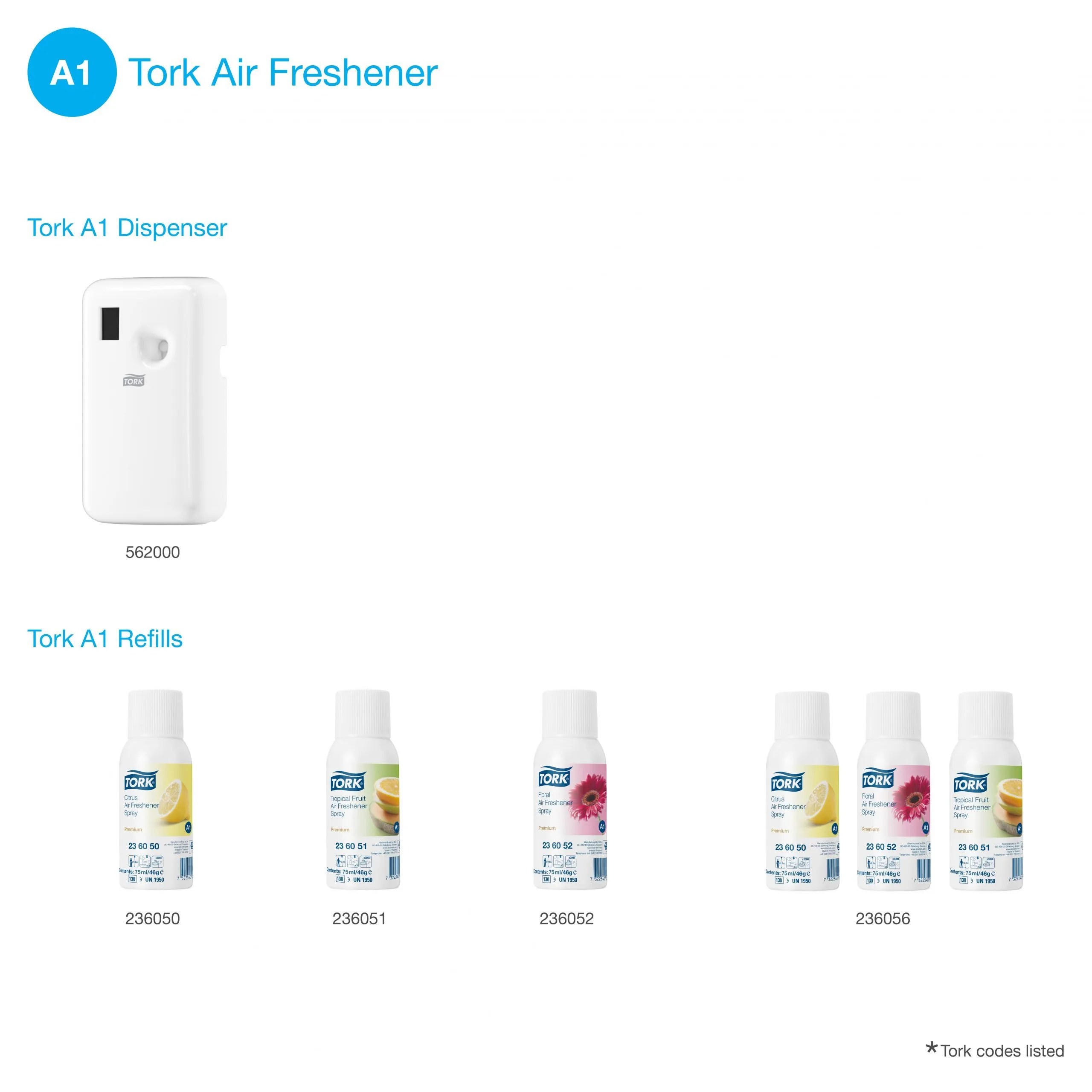 Tork Air Freshener Spray Dispenser A1 White 562000