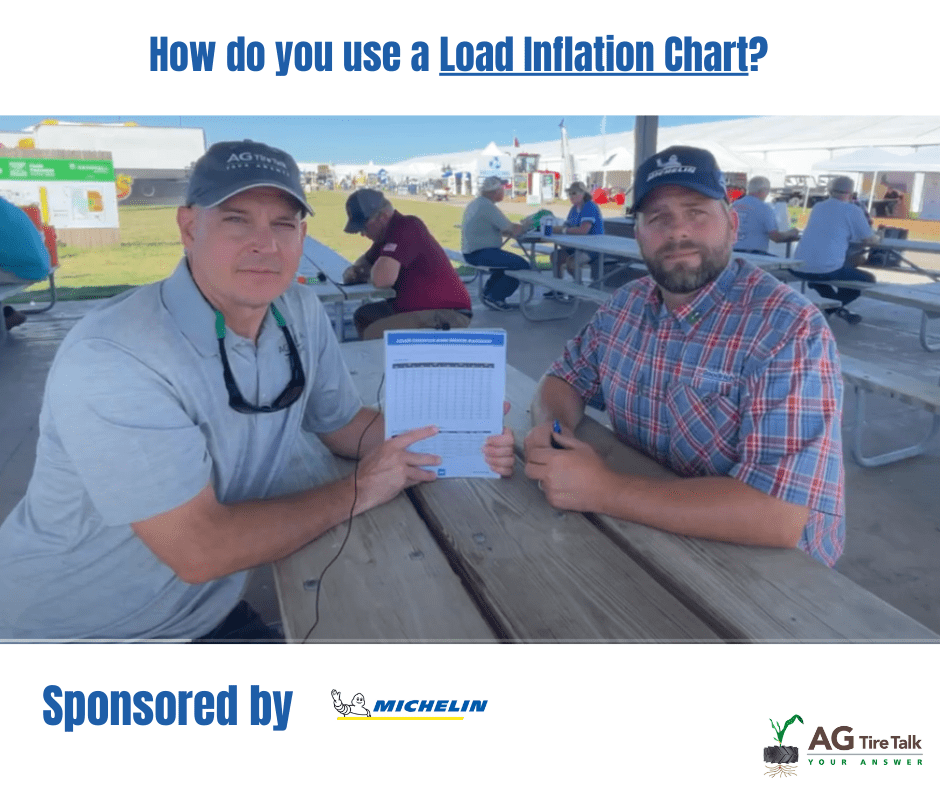 How to use a Load Inflation Chart AGTireTalk
