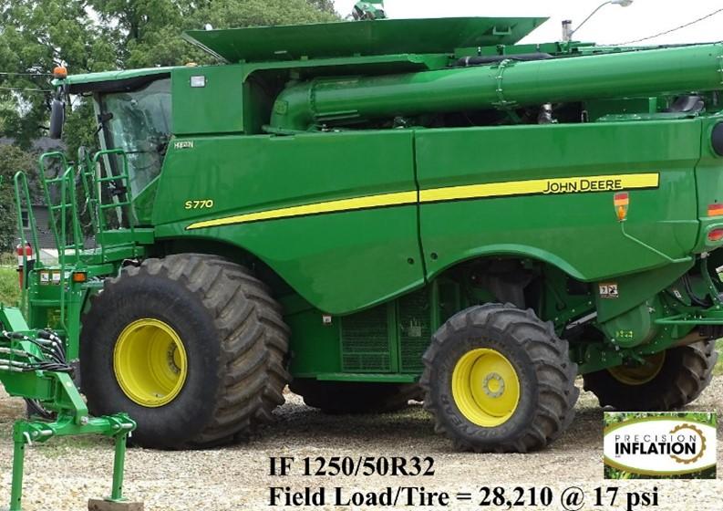 Combine Duals vs Super Singles vs Tracks AGTireTalk