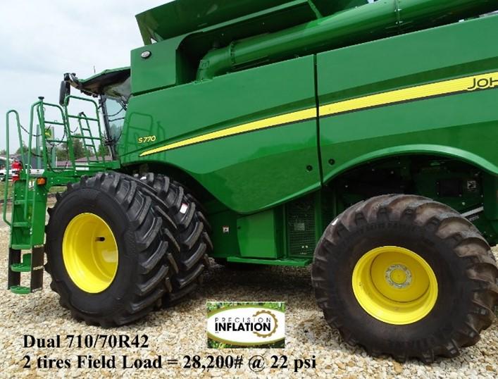 Combine Duals vs Super Singles vs Tracks AGTireTalk