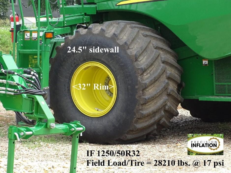 Combine Duals vs Super Singles vs Tracks AGTireTalk