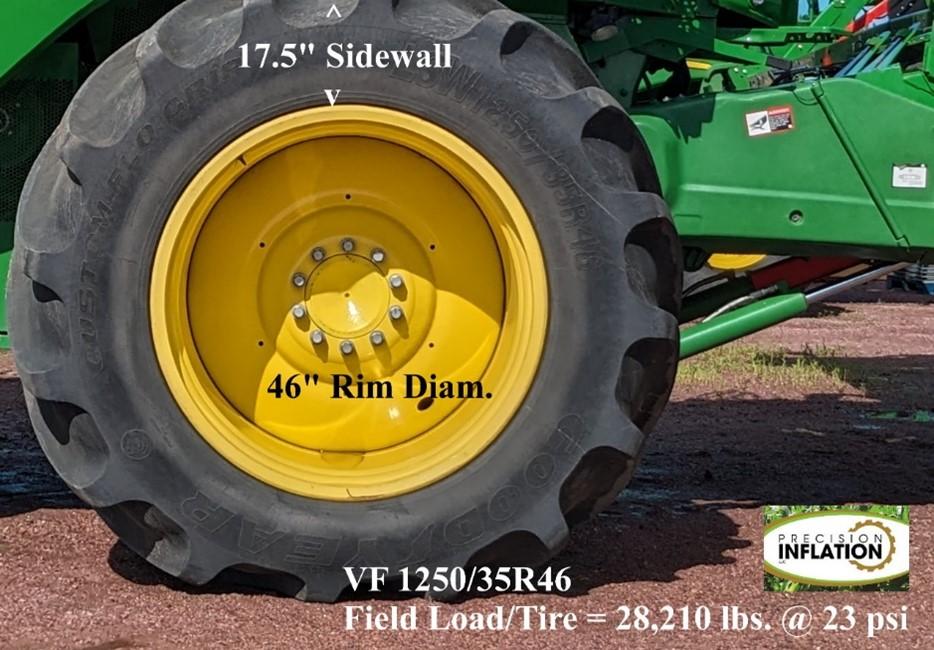 Combine Duals vs Super Singles vs Tracks AGTireTalk