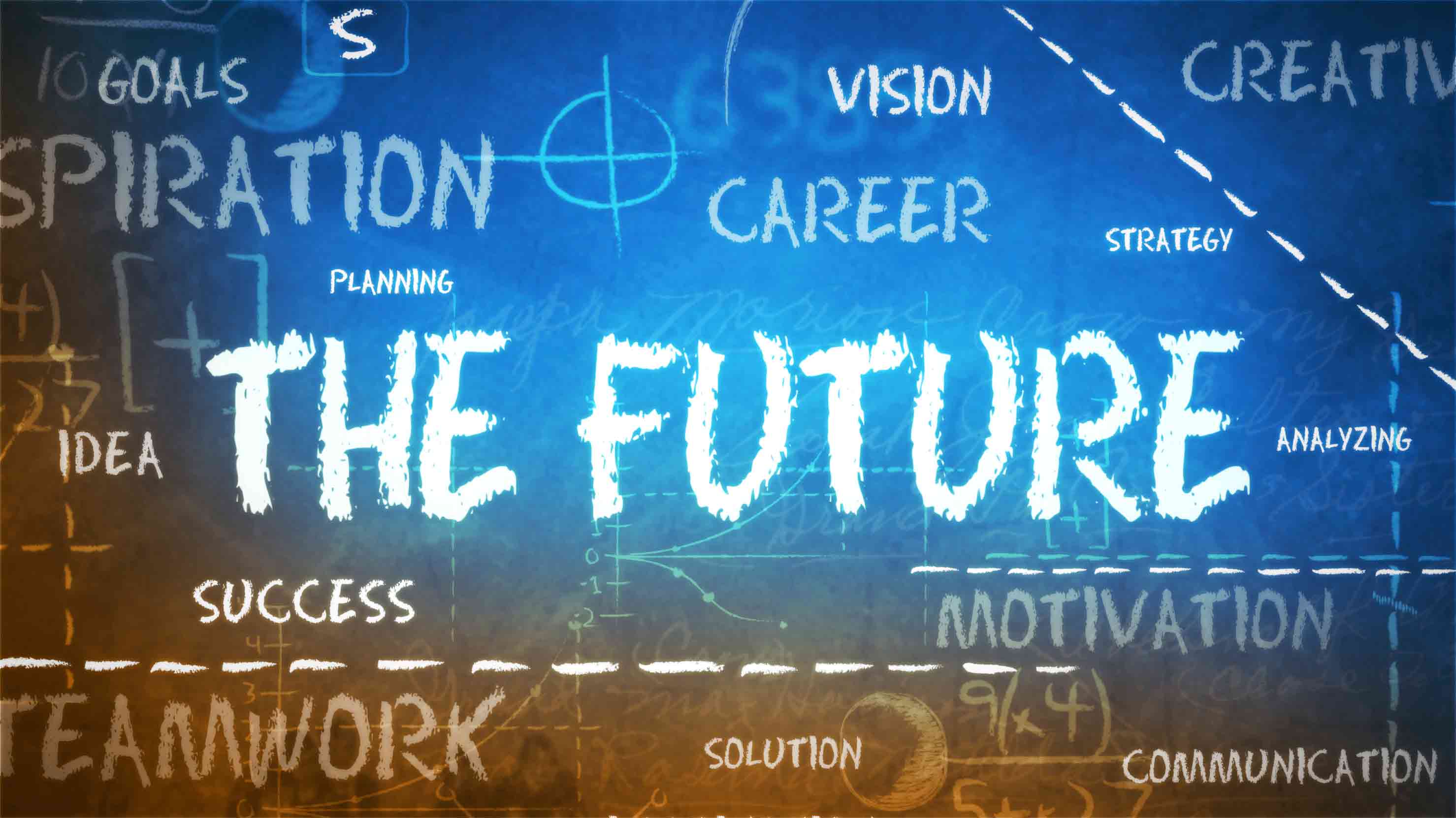 WHAT IS YOUR FUTURE LIKE? – agurlblog