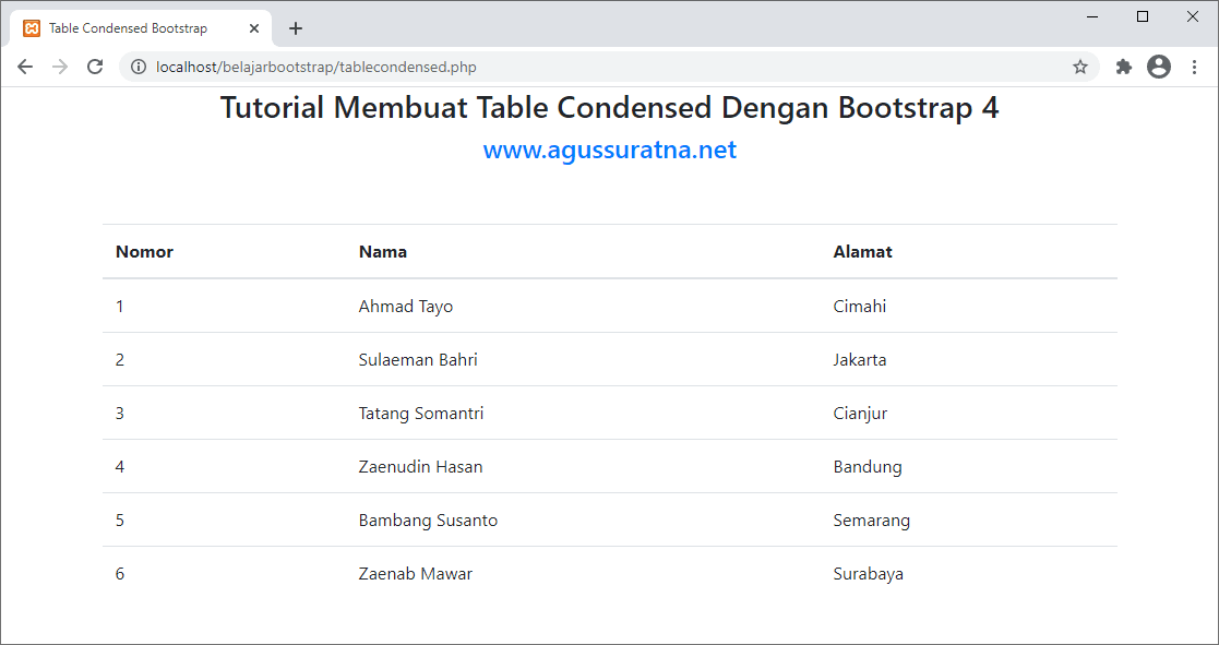 Tutorial Bootstrap 5 Table Class Pada Bootstrap
