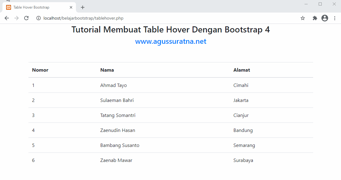 Tutorial Bootstrap 5 Table Class Pada Bootstrap