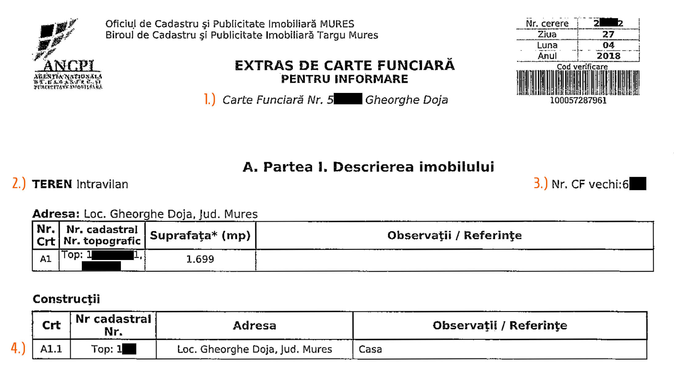 Ce Este Cartea Funciara