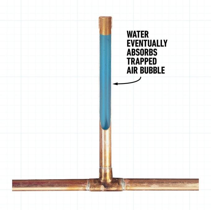 Water Pipes Making a Banging Noise? Here’s How to Fix It American Homeowners Association