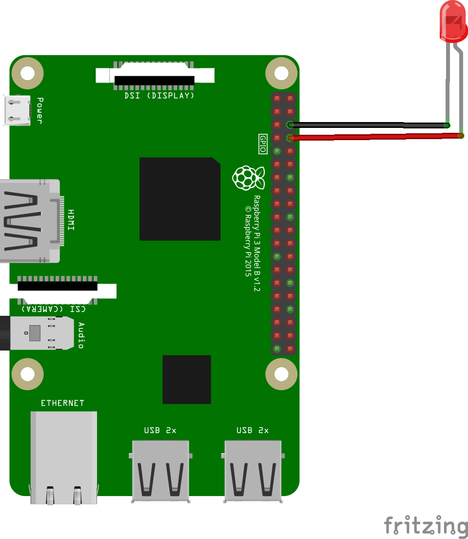 MQTT and RaspberryPi