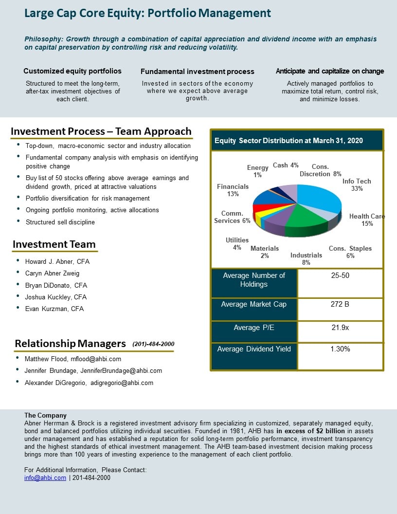 Large Cap Core Equity AHBI