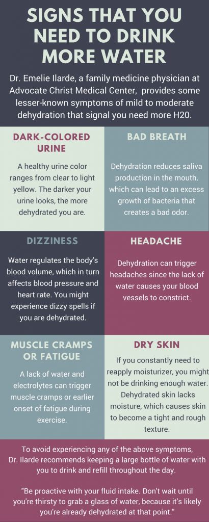 Here's How To Tell If You're Drinking Enough Water | Health Enews