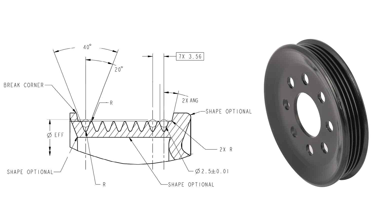 World of Pulleys AHCPL
