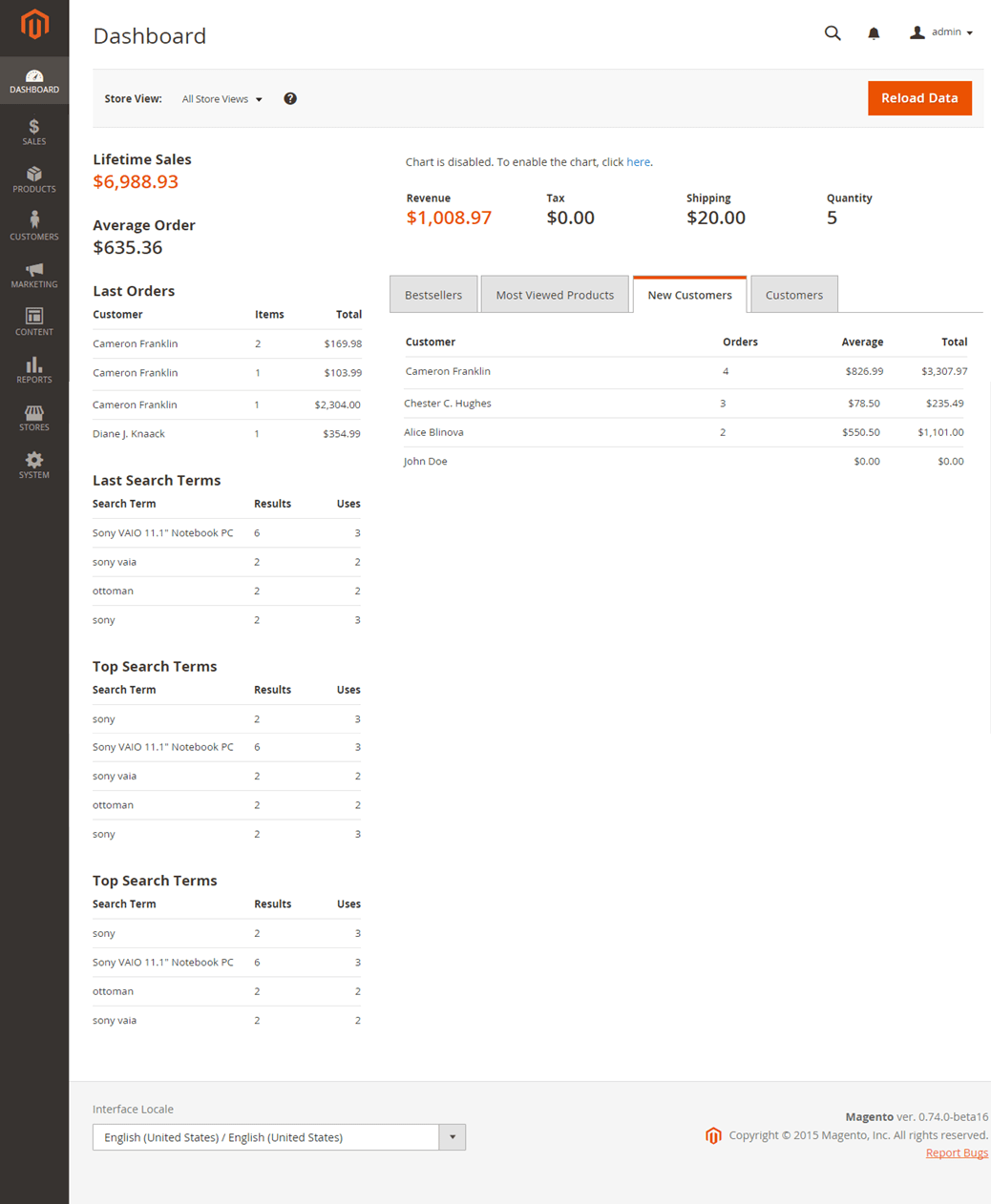 Magento 2 Demo Aheadworks