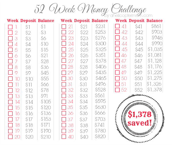 52 Week Money Challenge Reverse Chart Printable