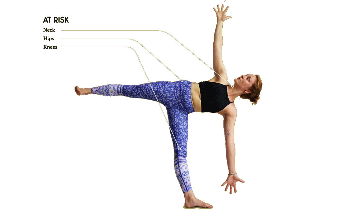 Share more than 135 half moon pose benefits latest vova.edu.vn