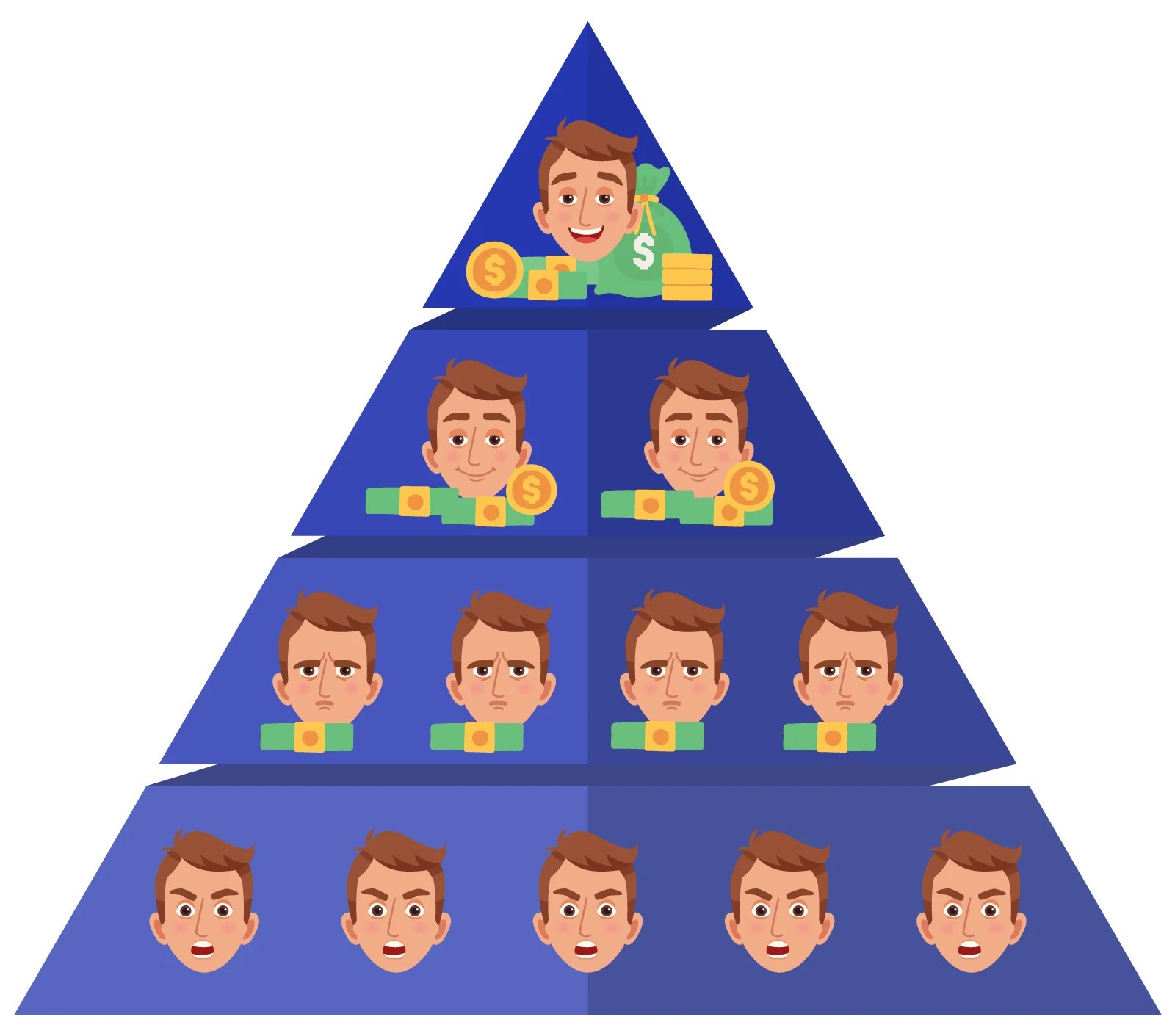 ⚠️ Is Affiliate Marketing a Pyramid Scheme?