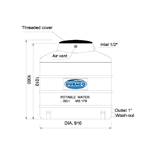 Plastic Water Tank Price List In Sri Lanka at Hipolito Lopez blog