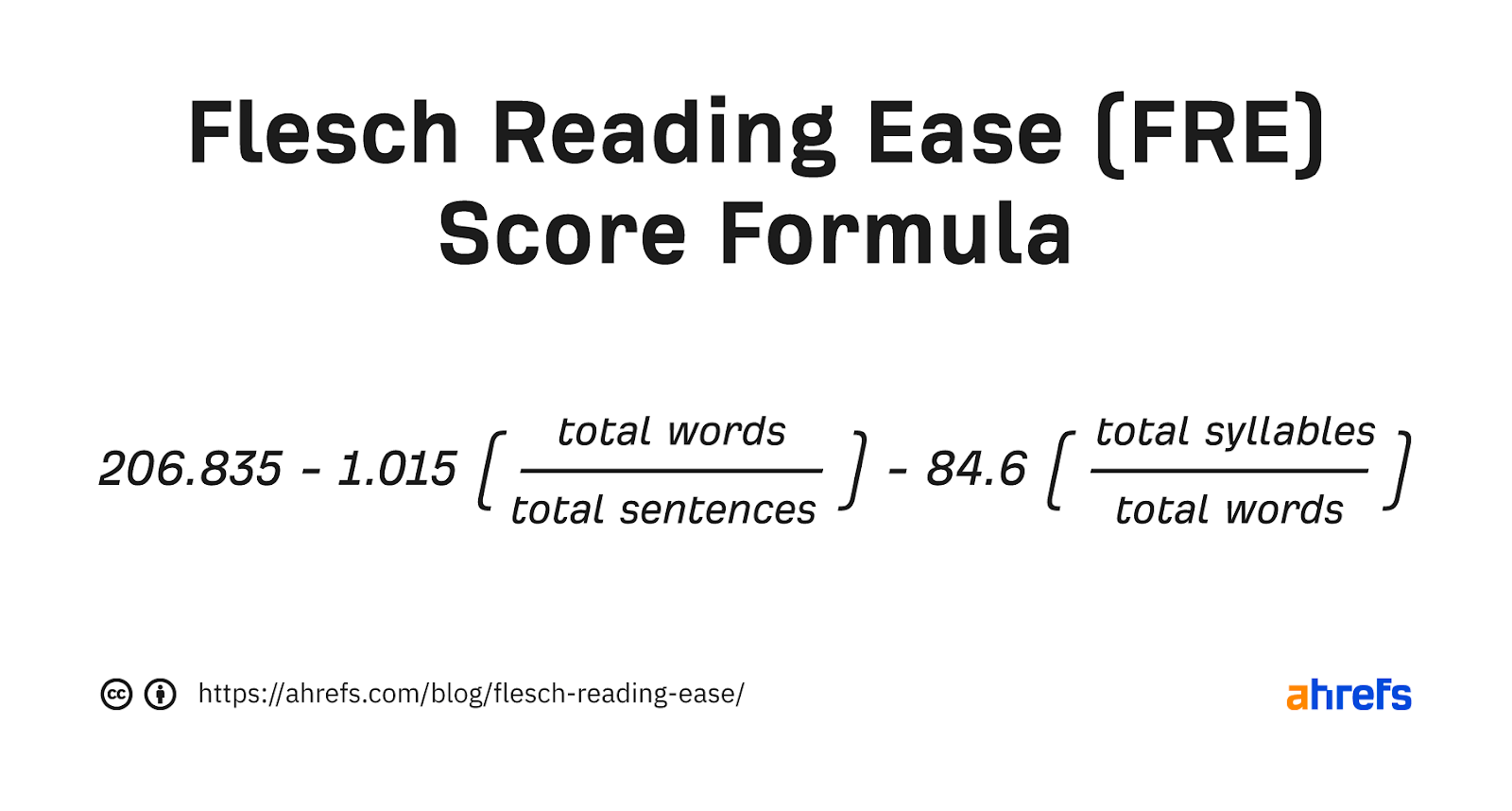 Indice di leggibilità Flesch Serve per la SEO? (Analisi con Dati)