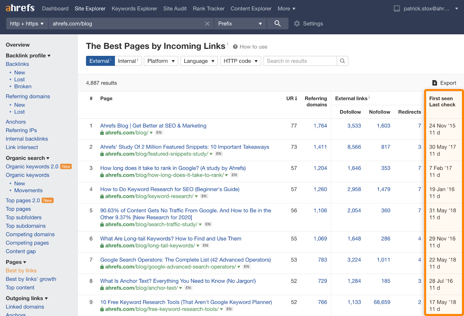 How Ahrefs Counts Links and Domains