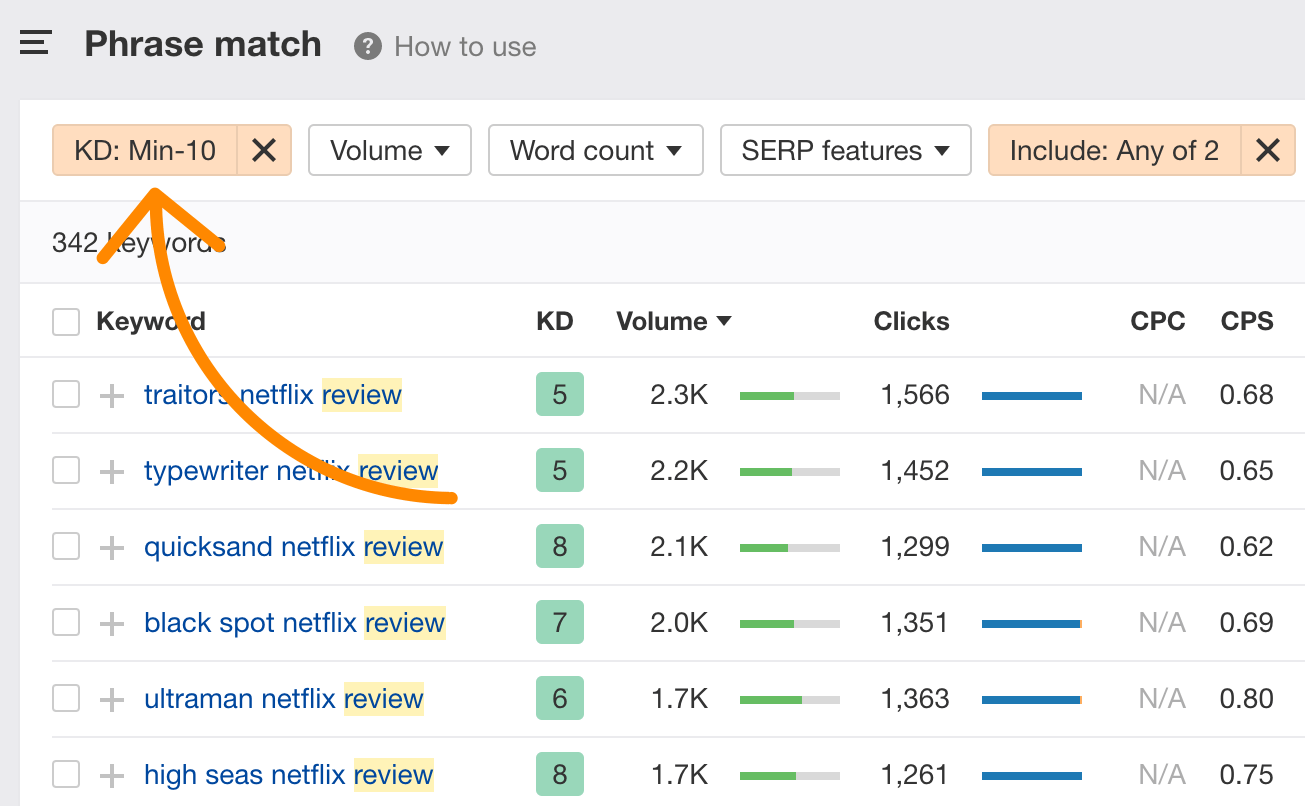 Explore results by region Trends Help Google Help