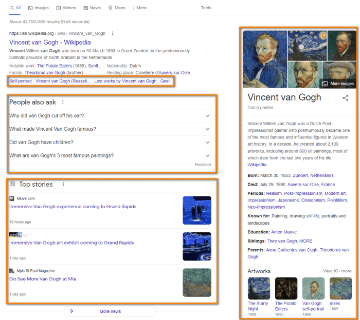 What are SERP Features? Best Practices for SEO. What are SERP Features? Best Practices for SEO.