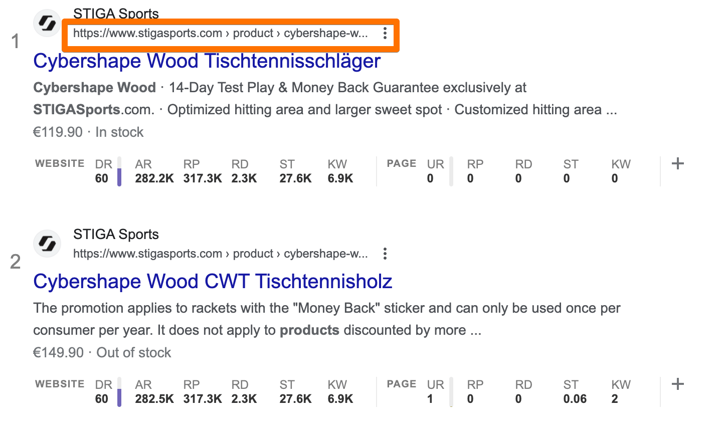 What is Breadcrumb Navigation?
