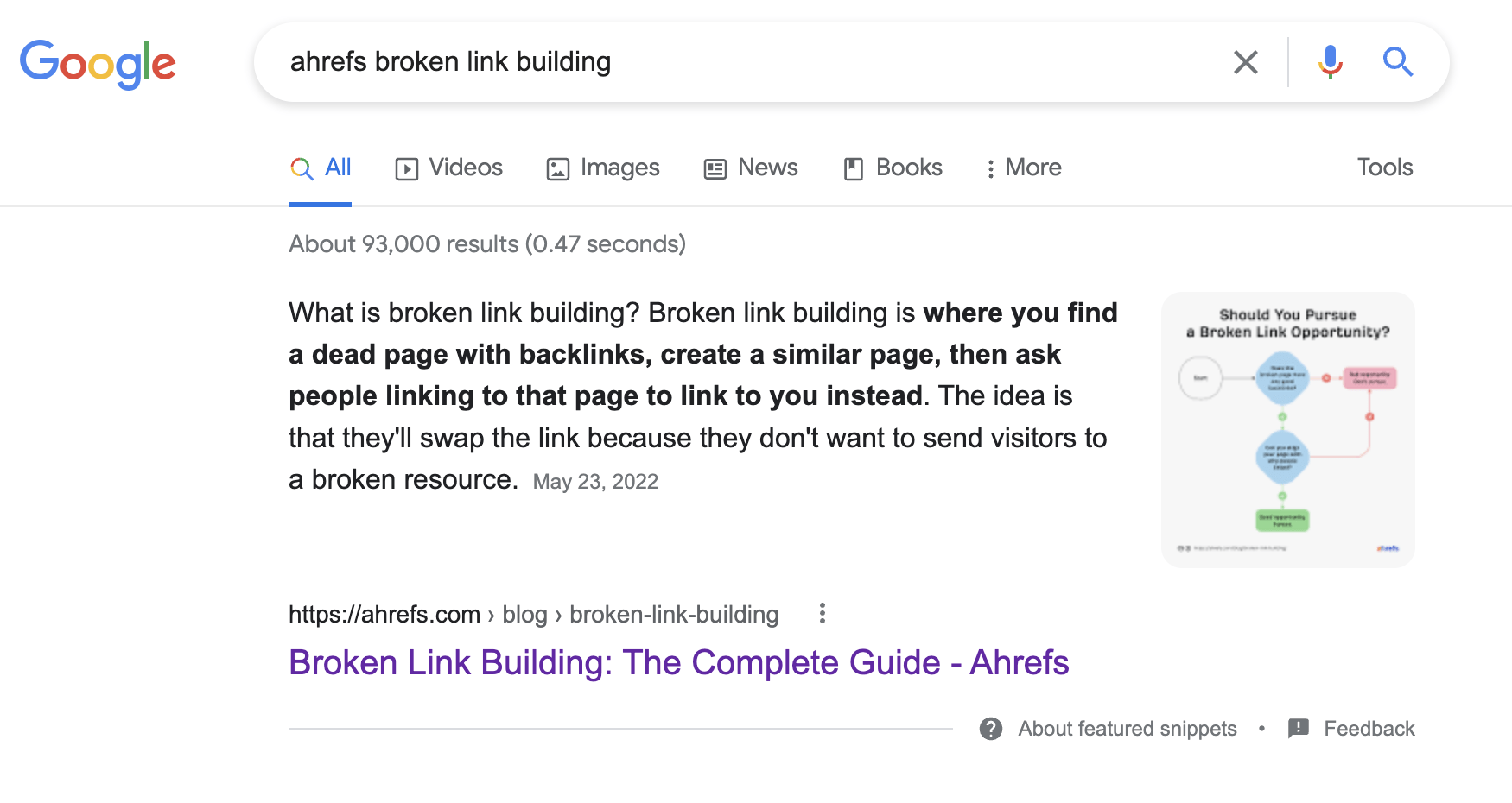 What is a Navigational Query?