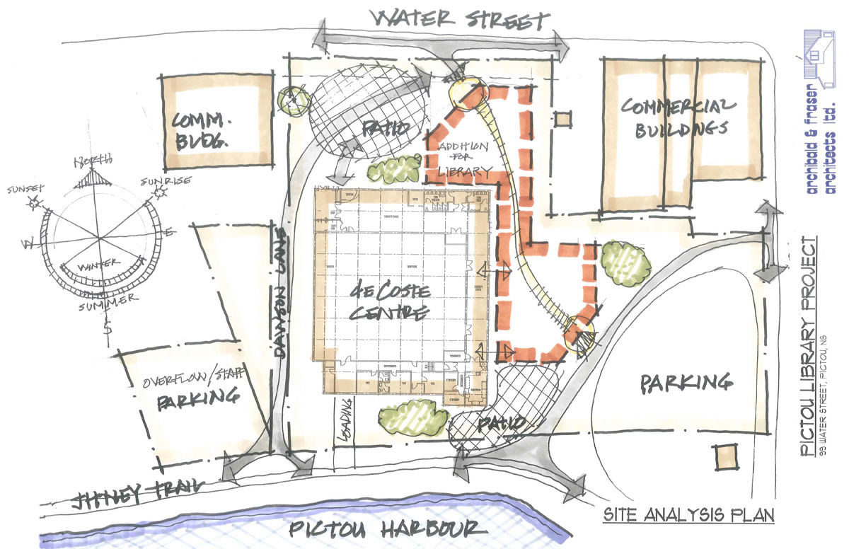 Pictou Library and DeCoste Centre for Arts and Culture – AH Roy