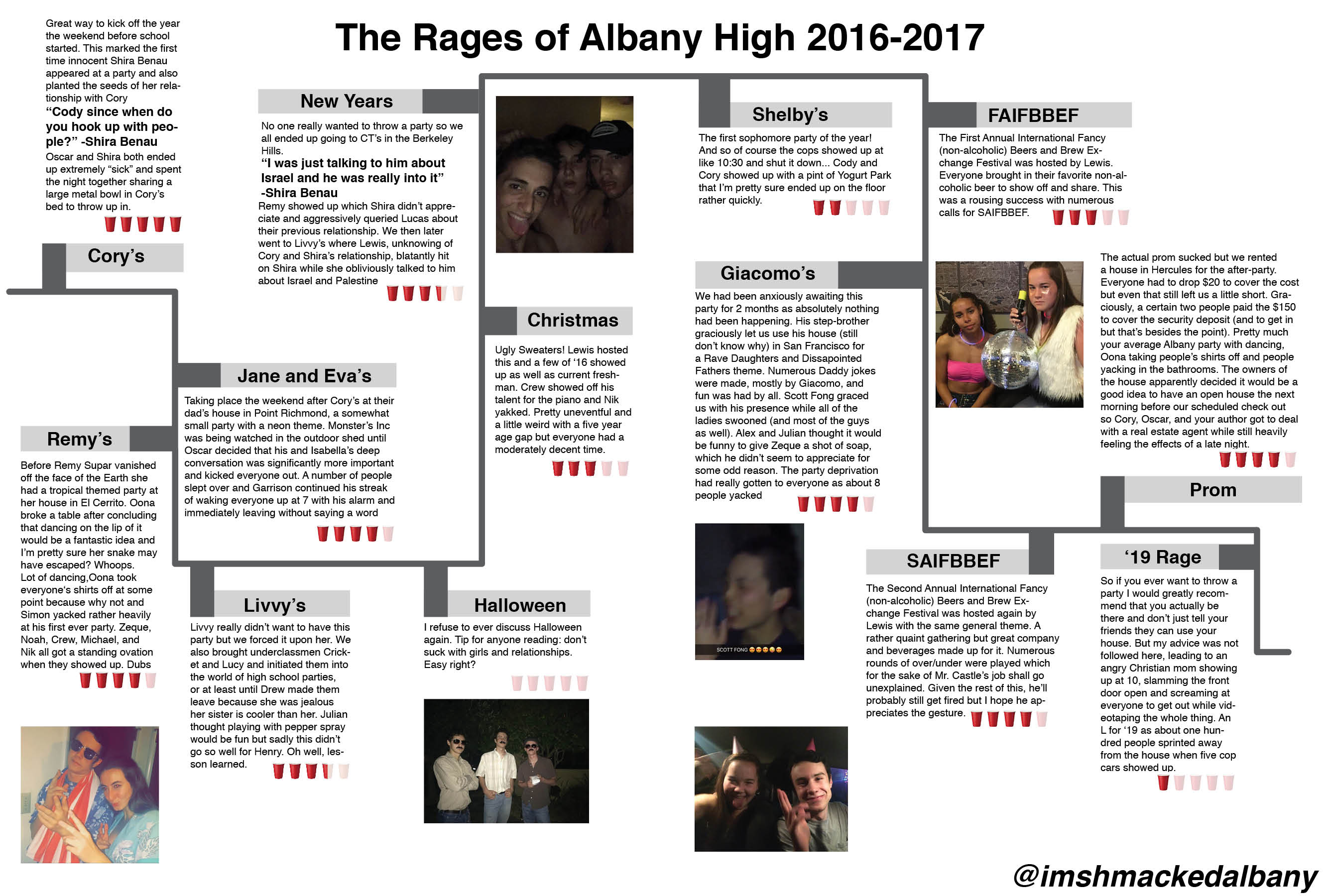 Albany High School Graphic Design Student Showcase