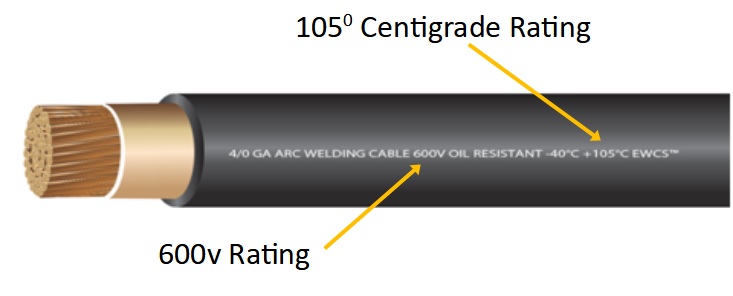 DC Wire – Types, Size Chart, and Fusing | A.H. Trimble - Emergency