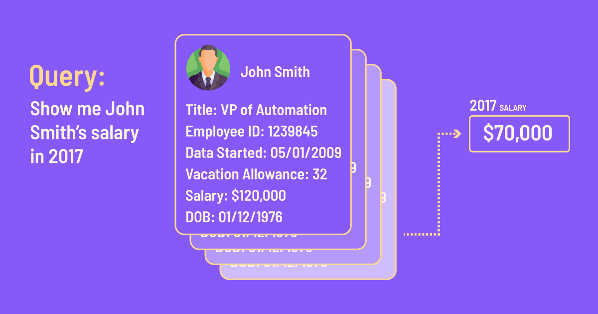 9 Reasons Why You Need an Immutable Database AI Infrastructure Alliance