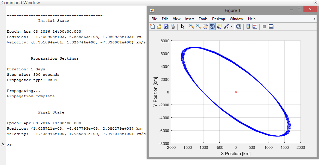 Matlab Samples
