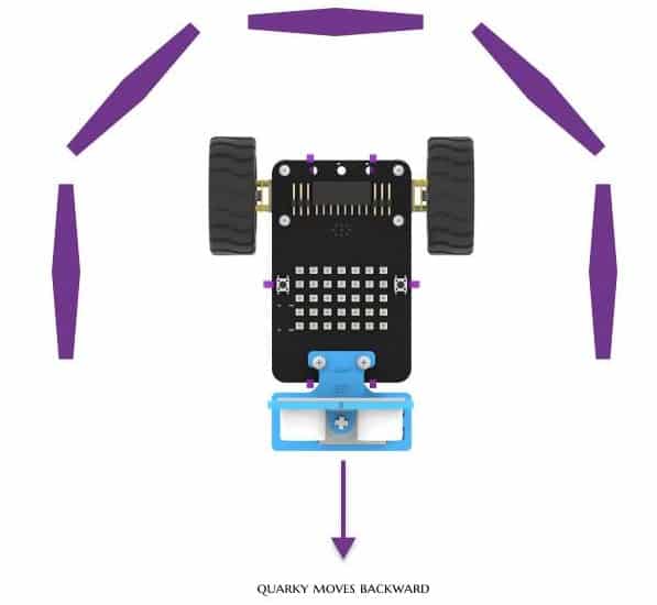 Building an Autonomous Obstacle Avoidance Robot with Quarky