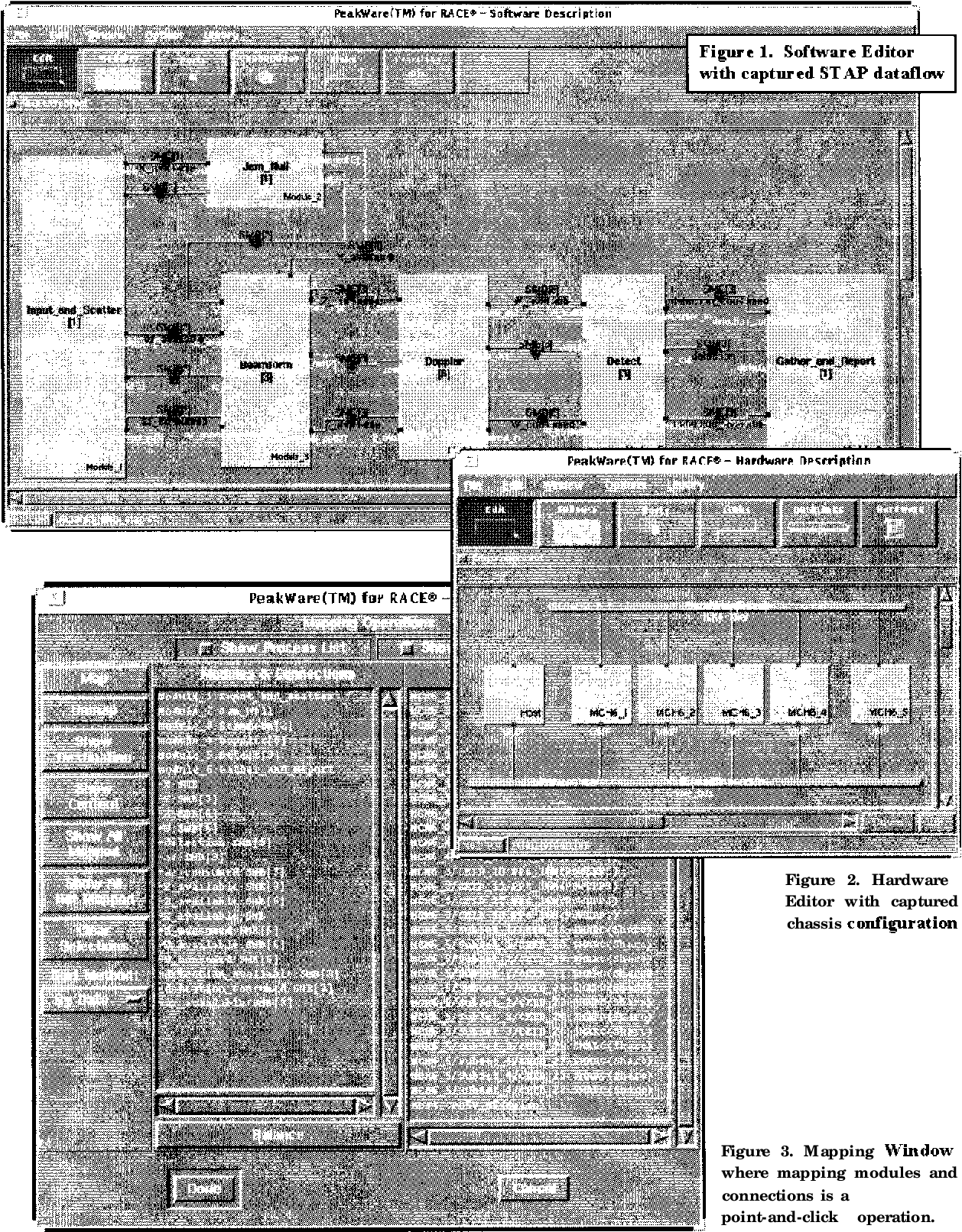 Figure 2 from A new development framework based on efficient middleware