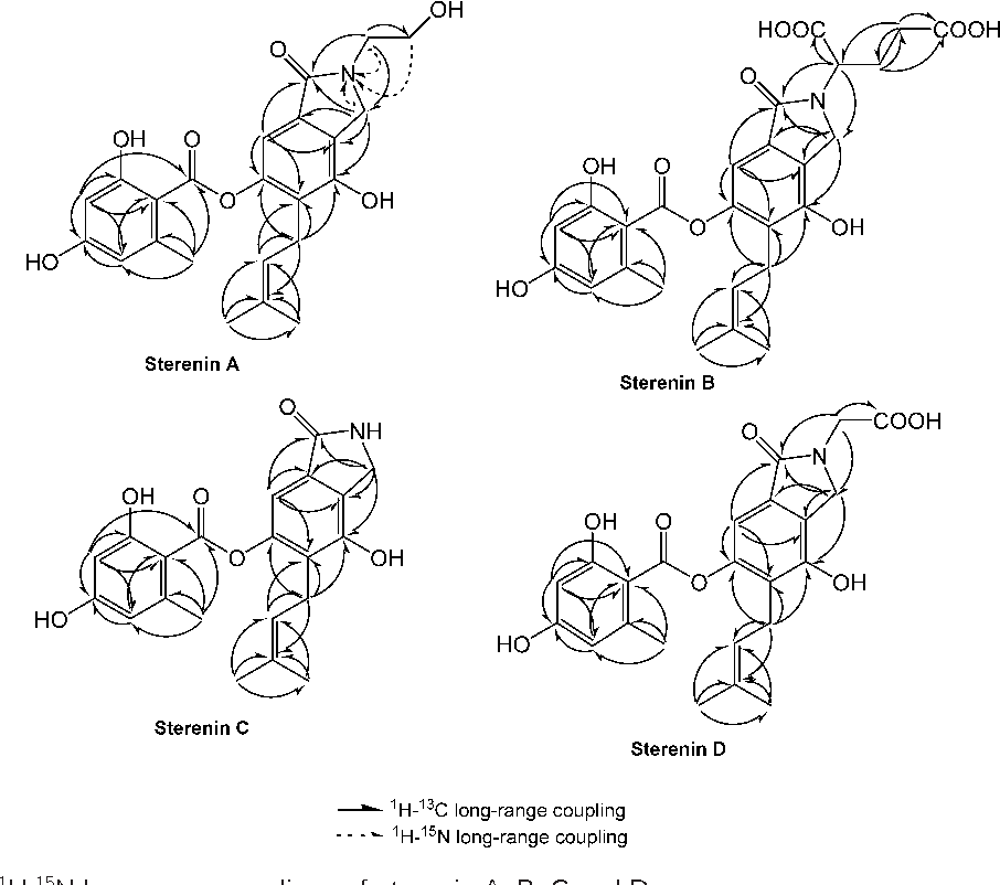 Figure 3 from Sterenin A, B, C and D, Novel 11βHydroxysteroid