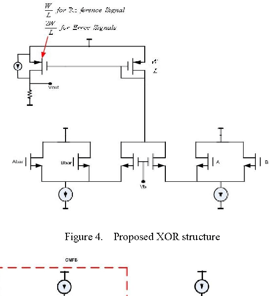 Figure 4 from A 1/4 rate linear phase detector for PLLbased CDR