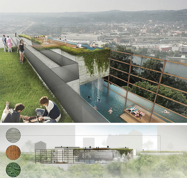 What Should Pittsburgh Look Like in 2050? AIA Pittsburgh