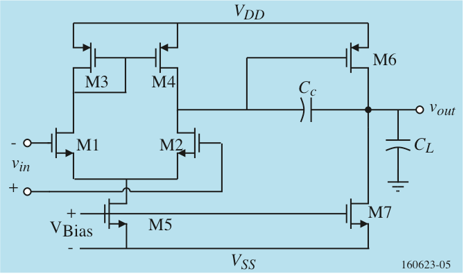 CMOS Analog Circuit Design : Operational Amplifiers (#004) – AICDESIGN.ORG