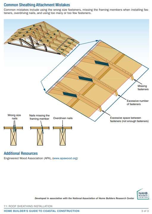 Are Roof Sheathing and Decking the Same? AIC Roofing & Construction