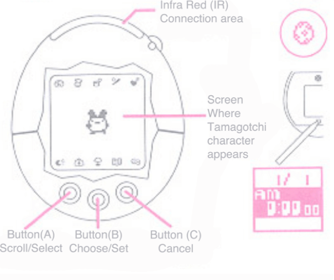 Tamagotchi Connection With Four Buttons Instructions - uryellow