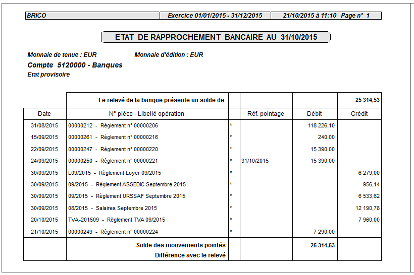 Comptabilité